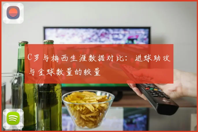 C罗与梅西生涯数据对比：进球助攻与金球数量的较量